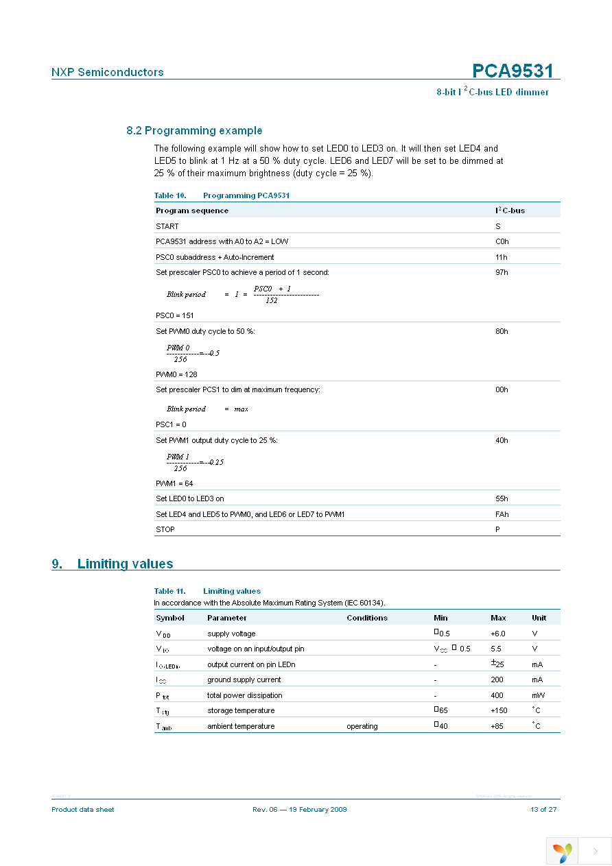 PCA9531D,118 Page 13