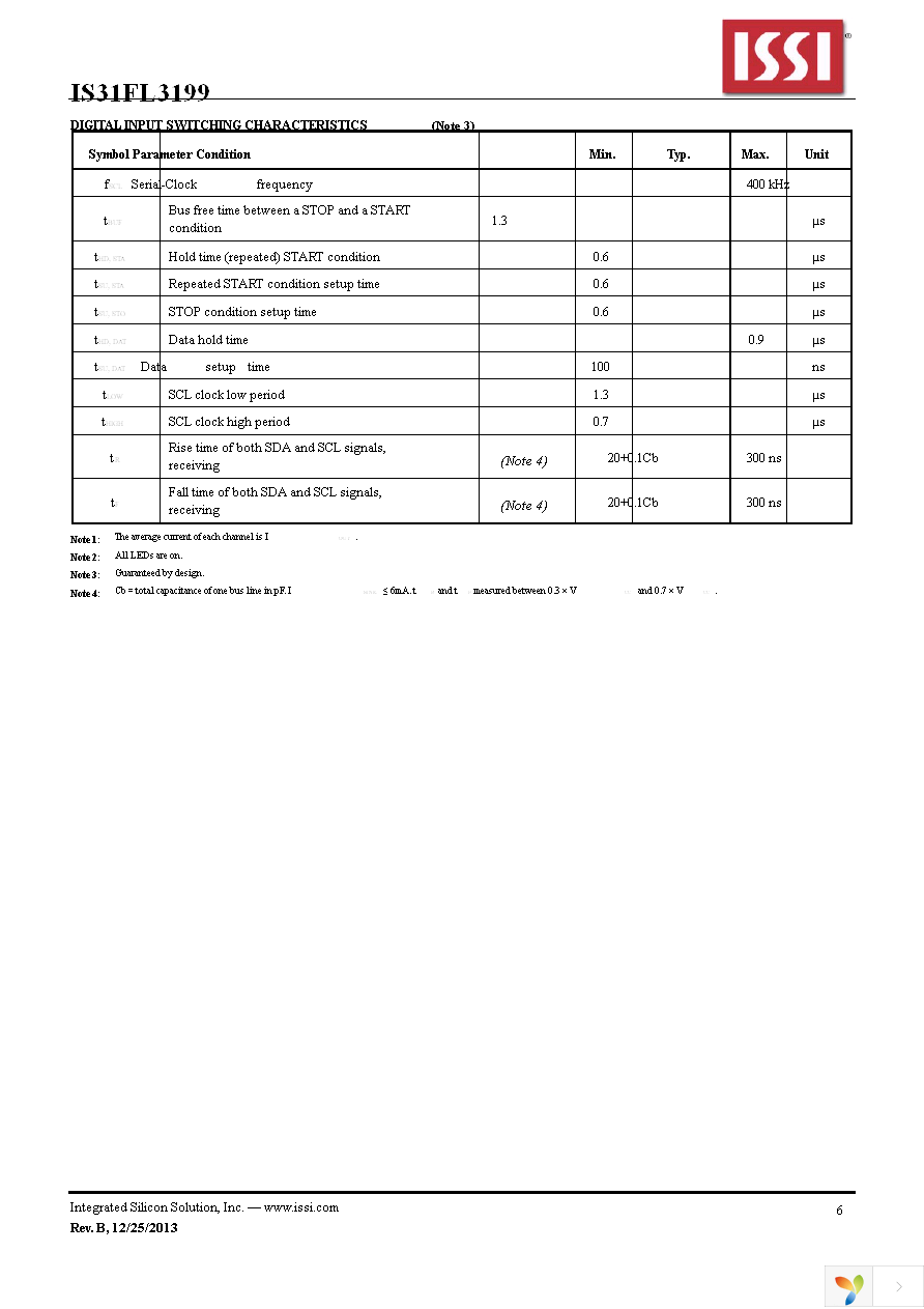 IS31FL3199-QFLS2-TR Page 6