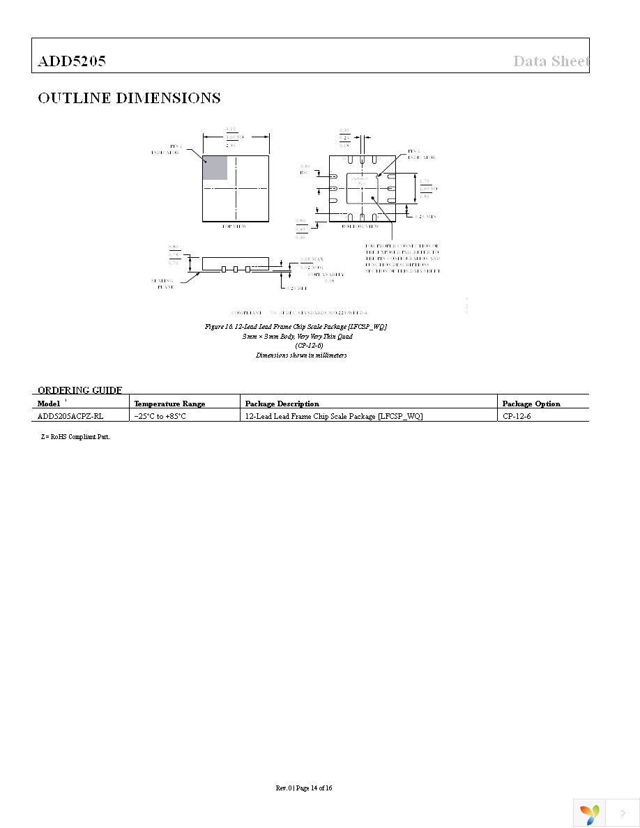 ADD5205ACPZ-RL Page 14