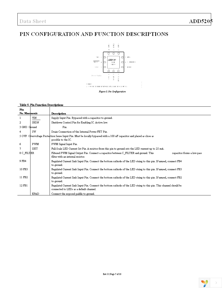 ADD5205ACPZ-RL Page 7