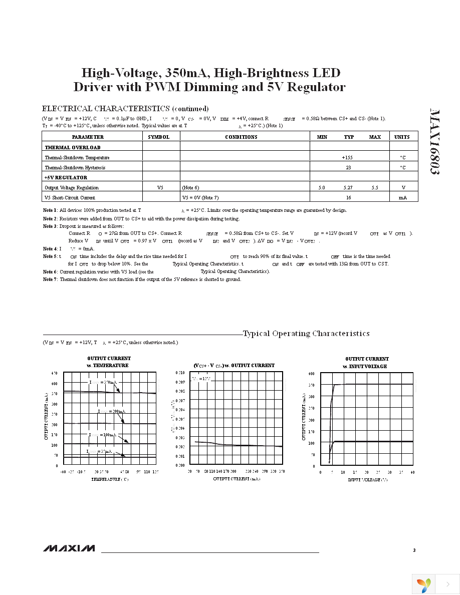 MAX16803ATE+T Page 3