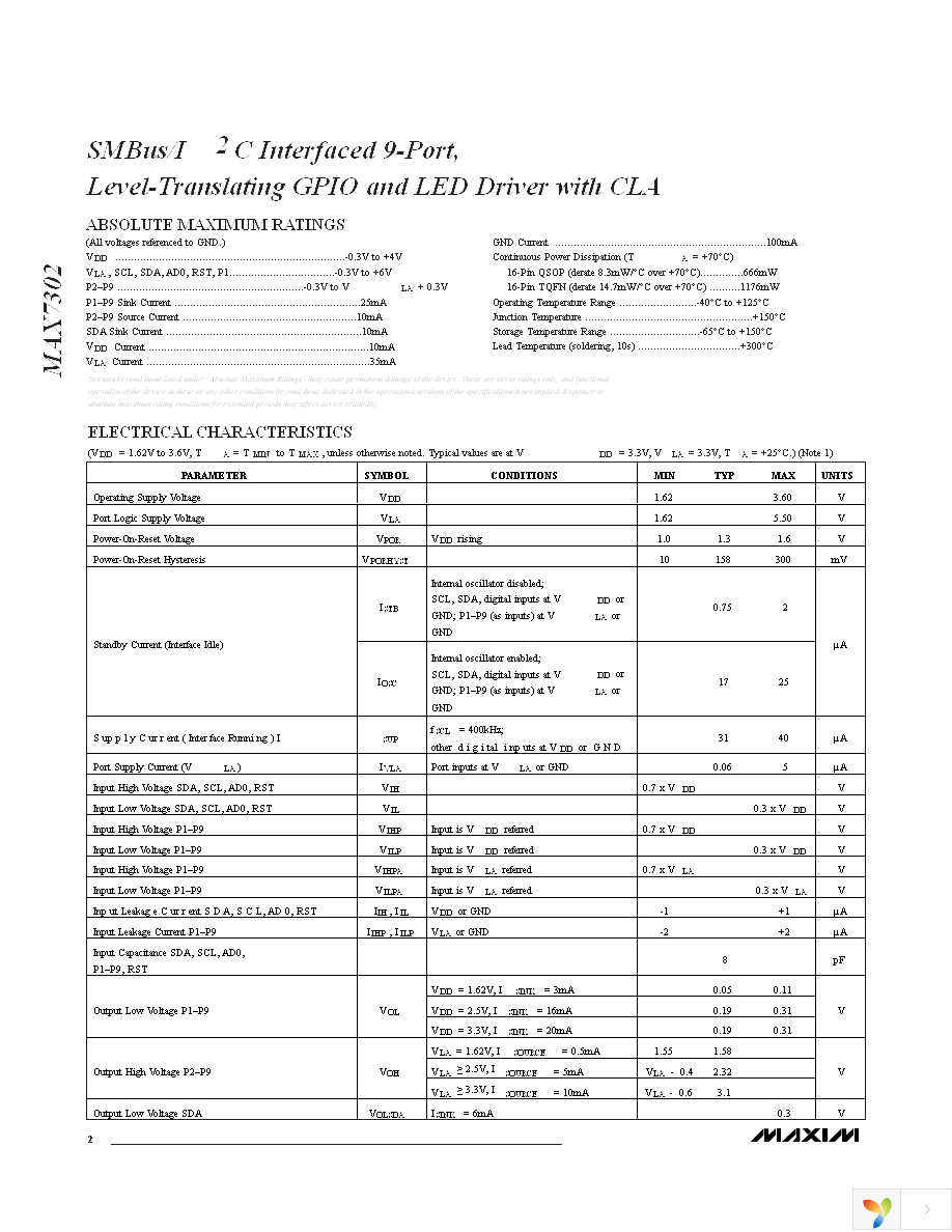 MAX7302AEE+ Page 2