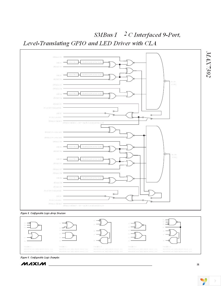 MAX7302AEE+ Page 21