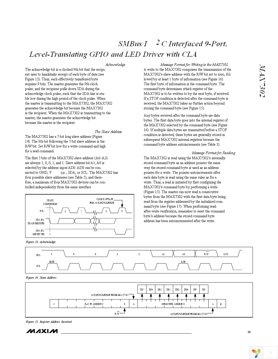 MAX7302AEE+ Page 23