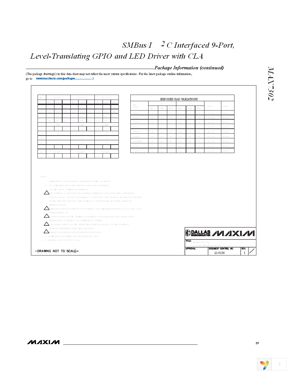 MAX7302AEE+ Page 29