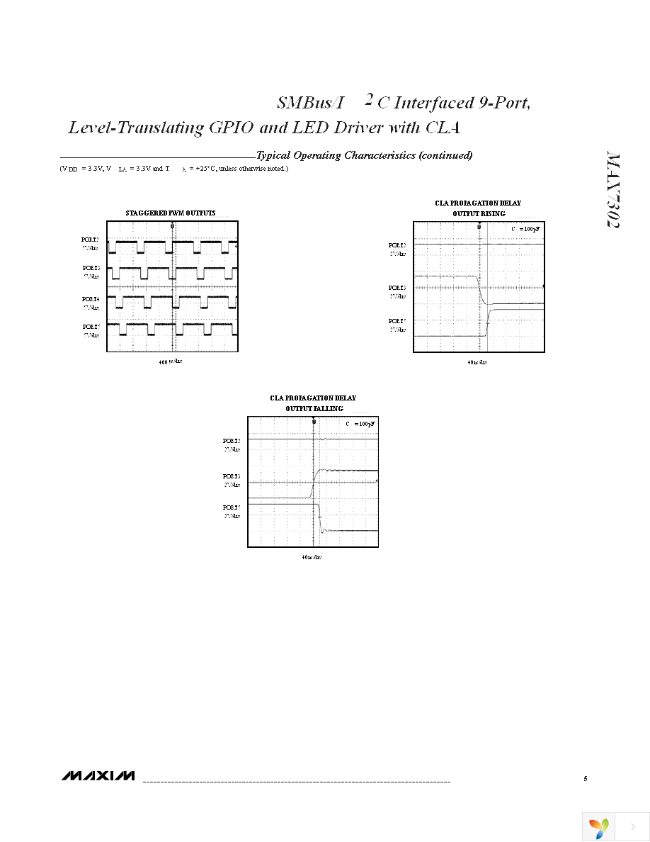 MAX7302AEE+ Page 5