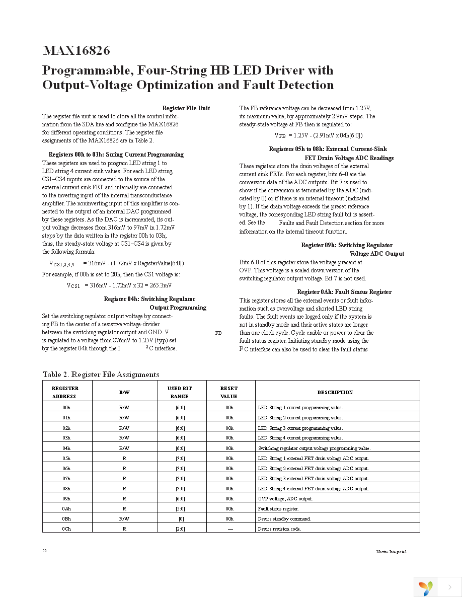 MAX16826ATJ+ Page 20