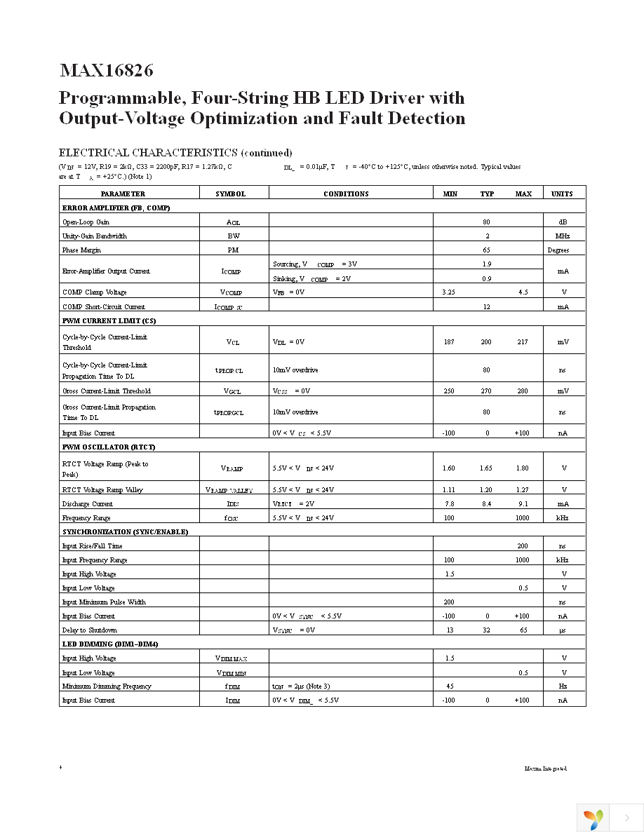 MAX16826ATJ+ Page 4