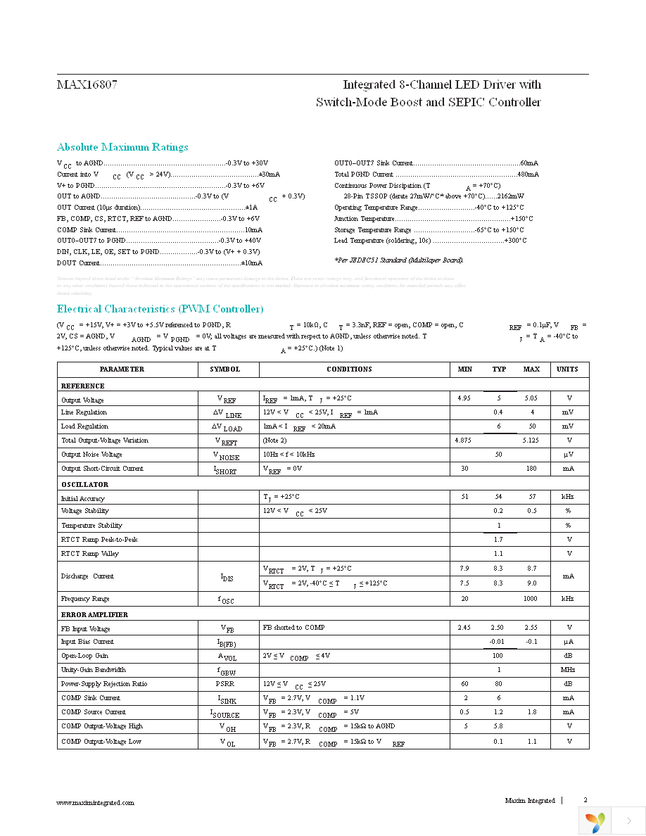 MAX16807AUI+ Page 2