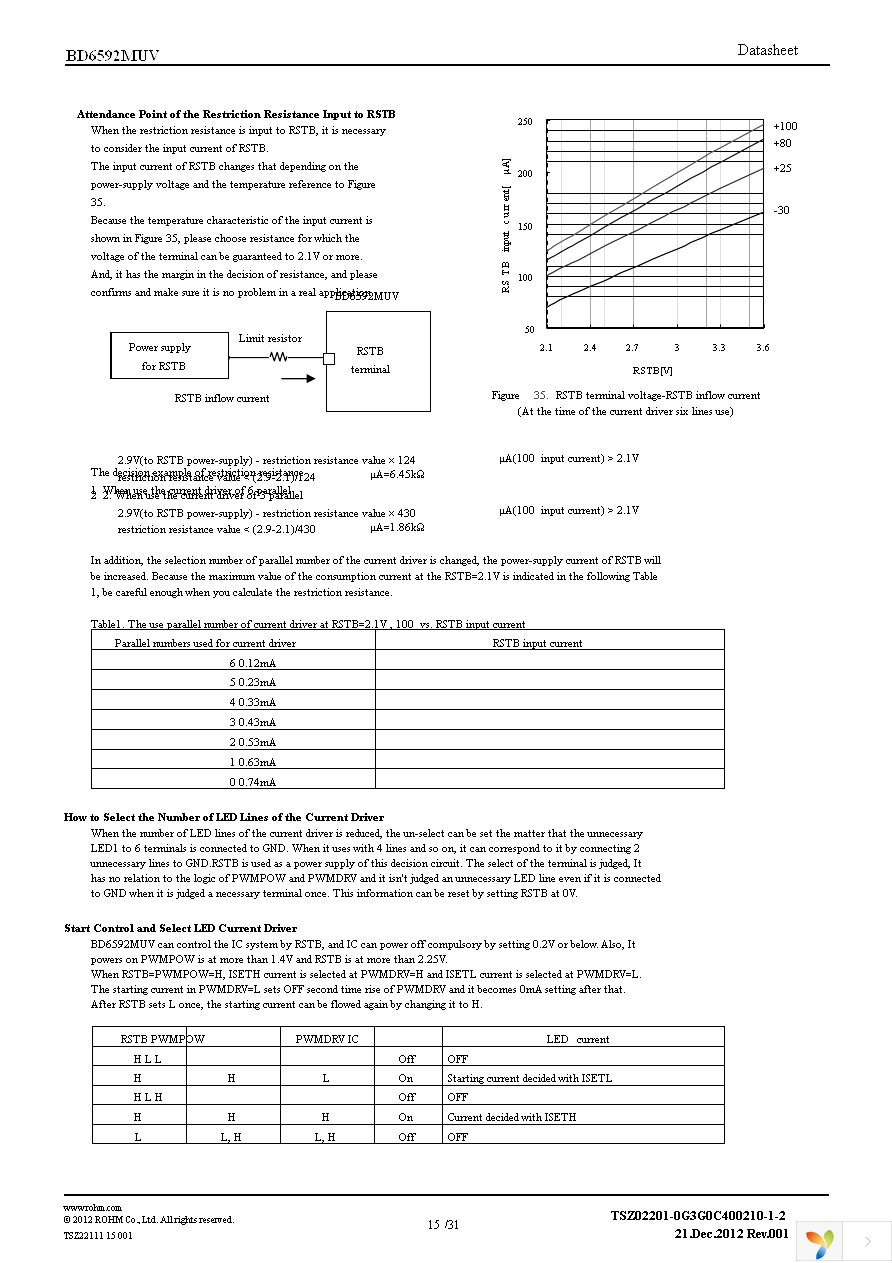 BD6592MUV-E2 Page 15