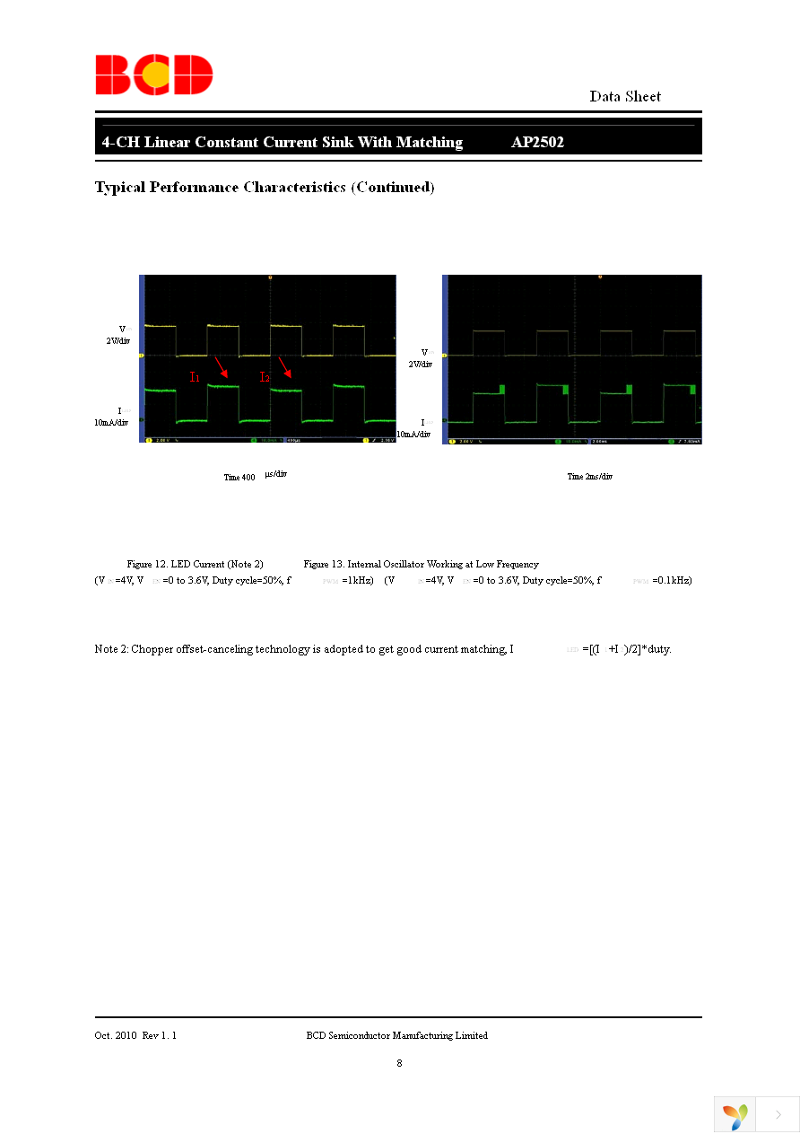 AP2502KTR-G1 Page 8