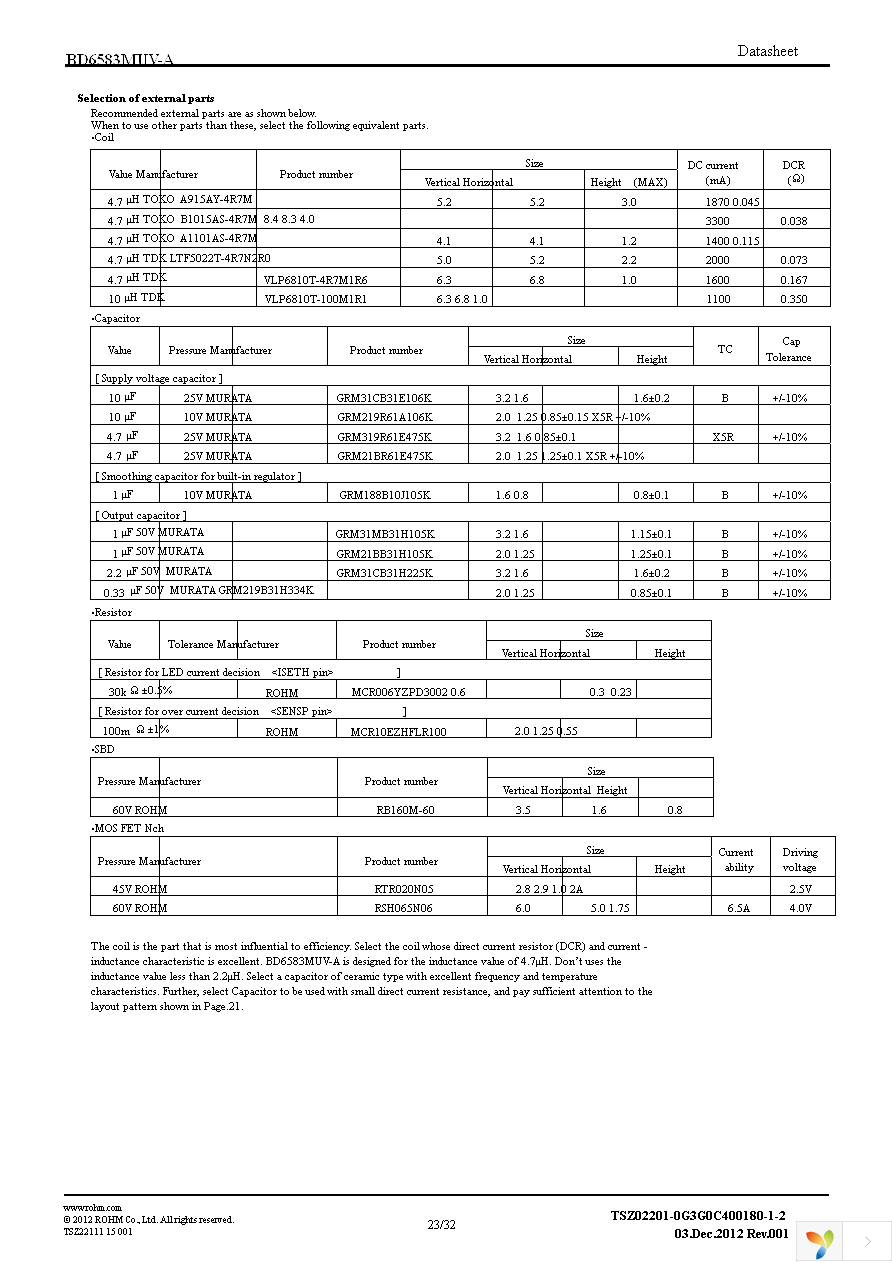 BD6583MUV-AE2 Page 23