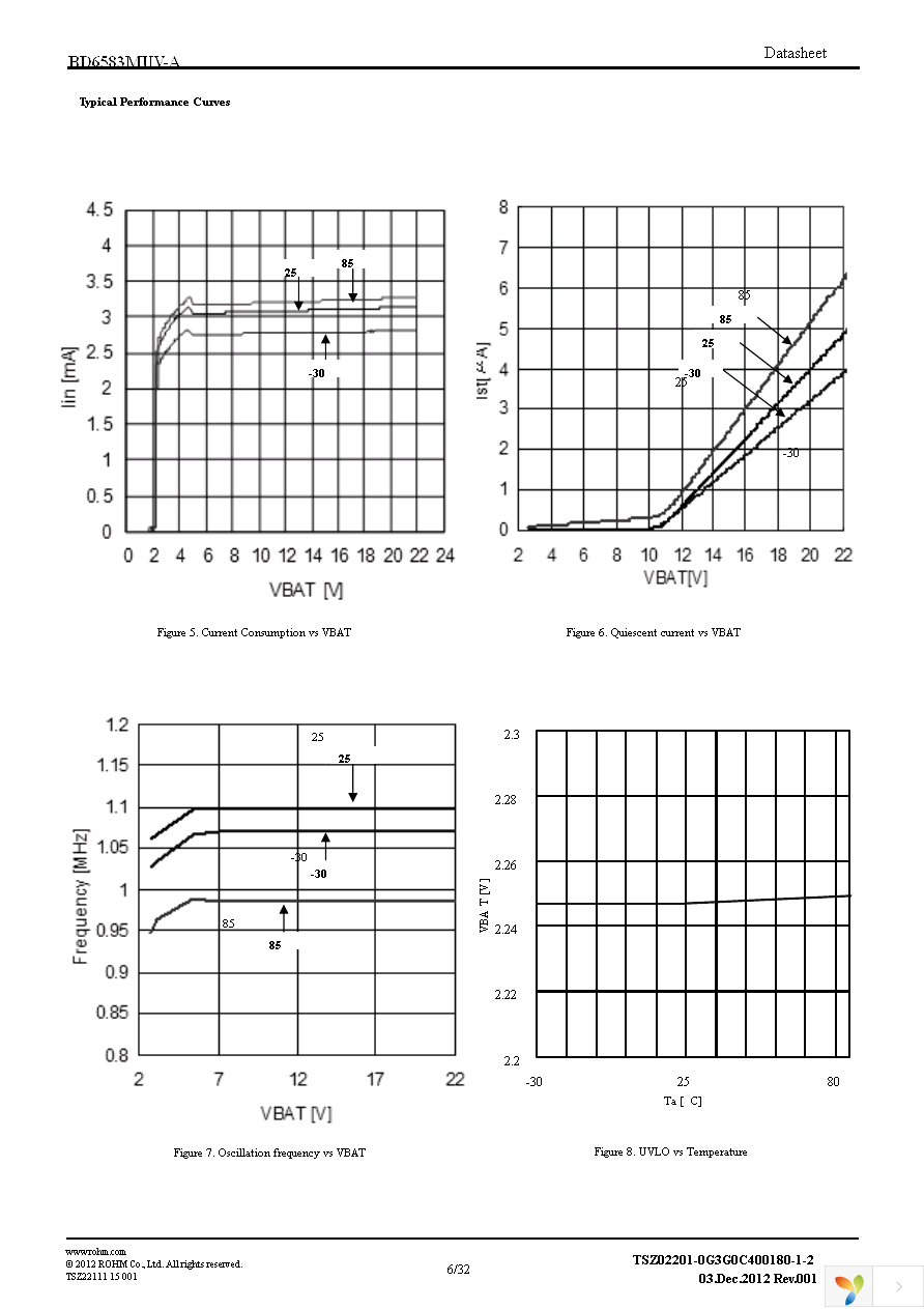 BD6583MUV-AE2 Page 6