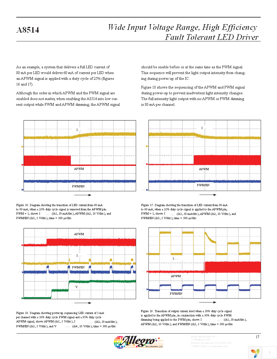 A8514KLPTR-T Page 17