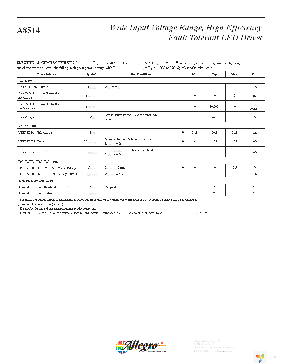 A8514KLPTR-T Page 7