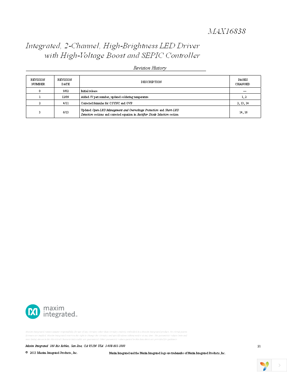 MAX16838AUP+ Page 21