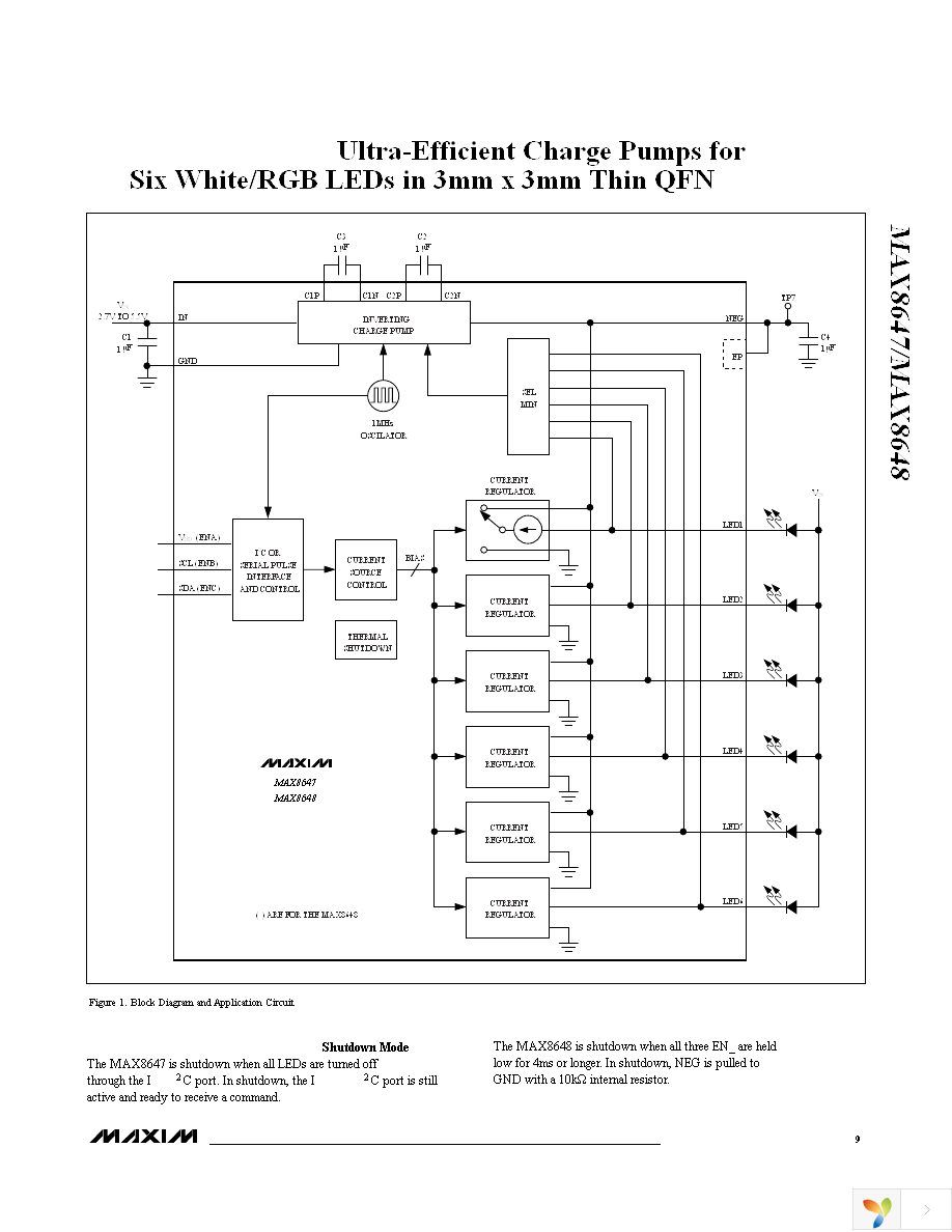 MAX8647ETE+ Page 9