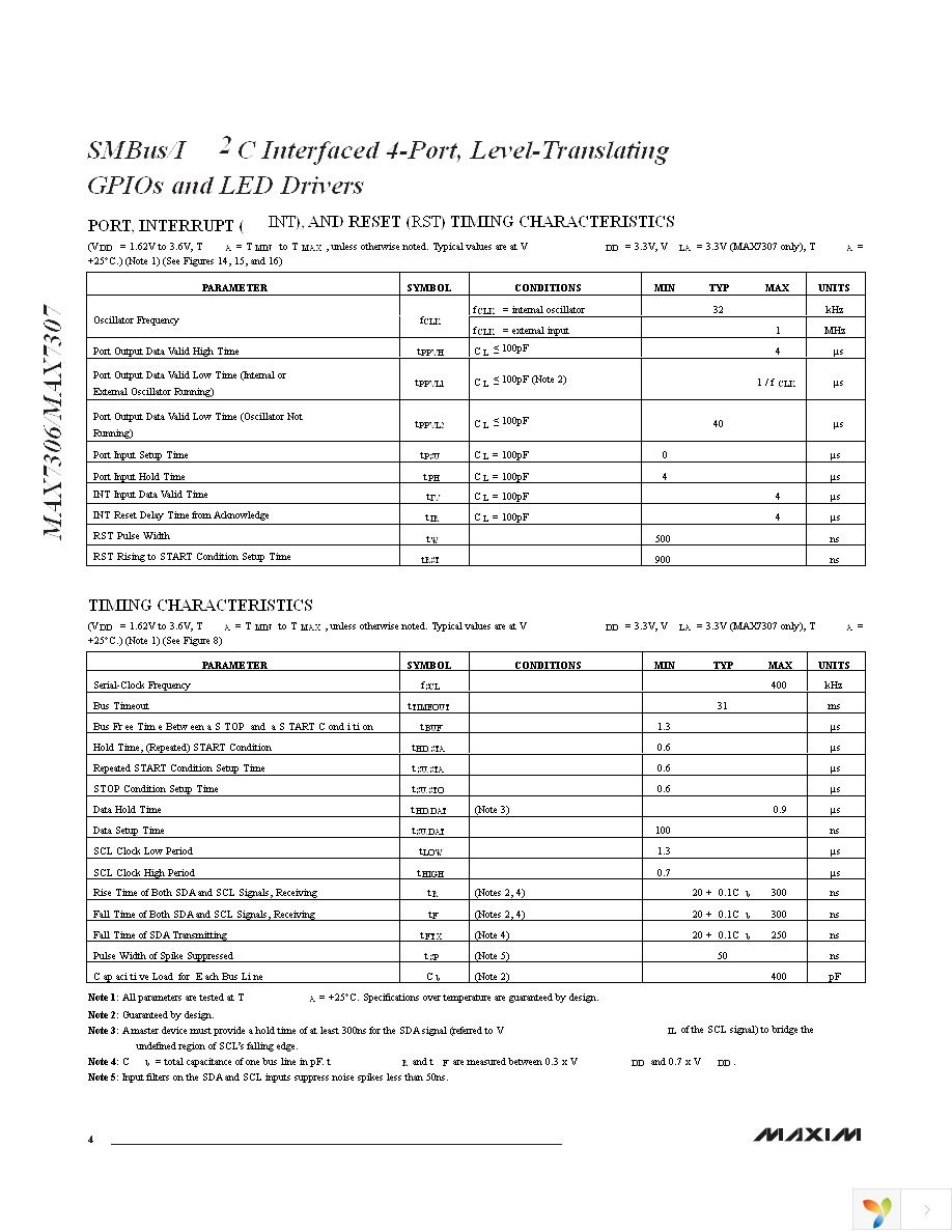 MAX7306AUB+ Page 4