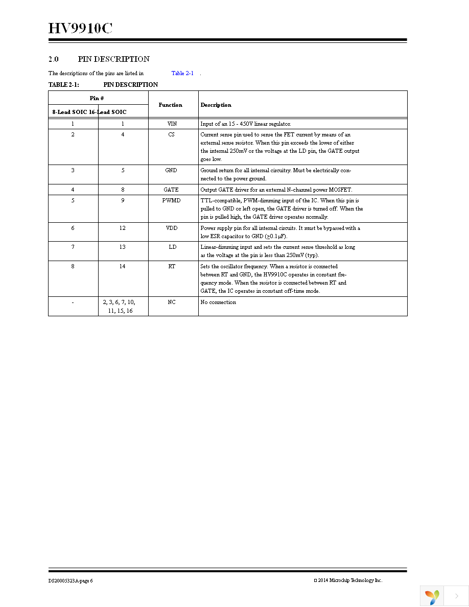 HV9910CLG-G Page 6