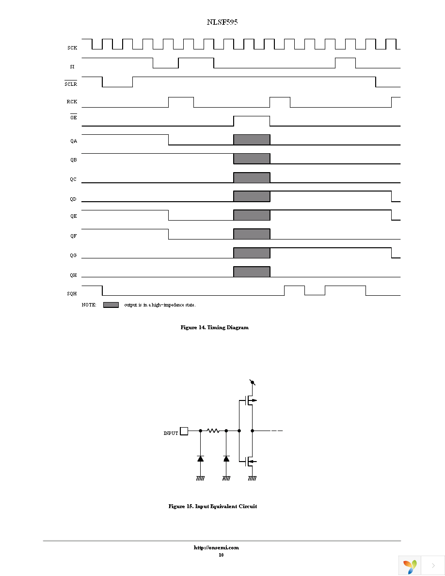 NLSF595DTR2G Page 10