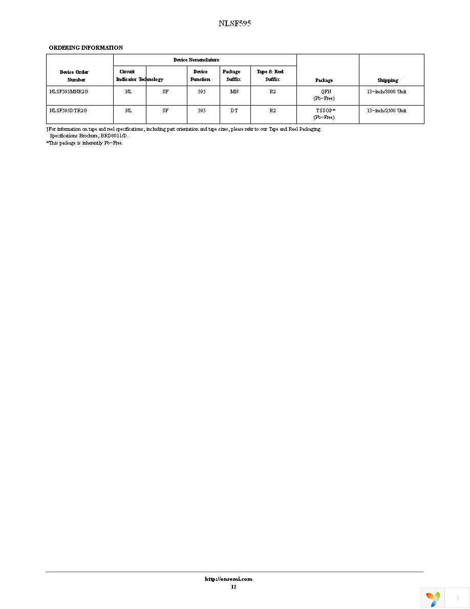 NLSF595DTR2G Page 12