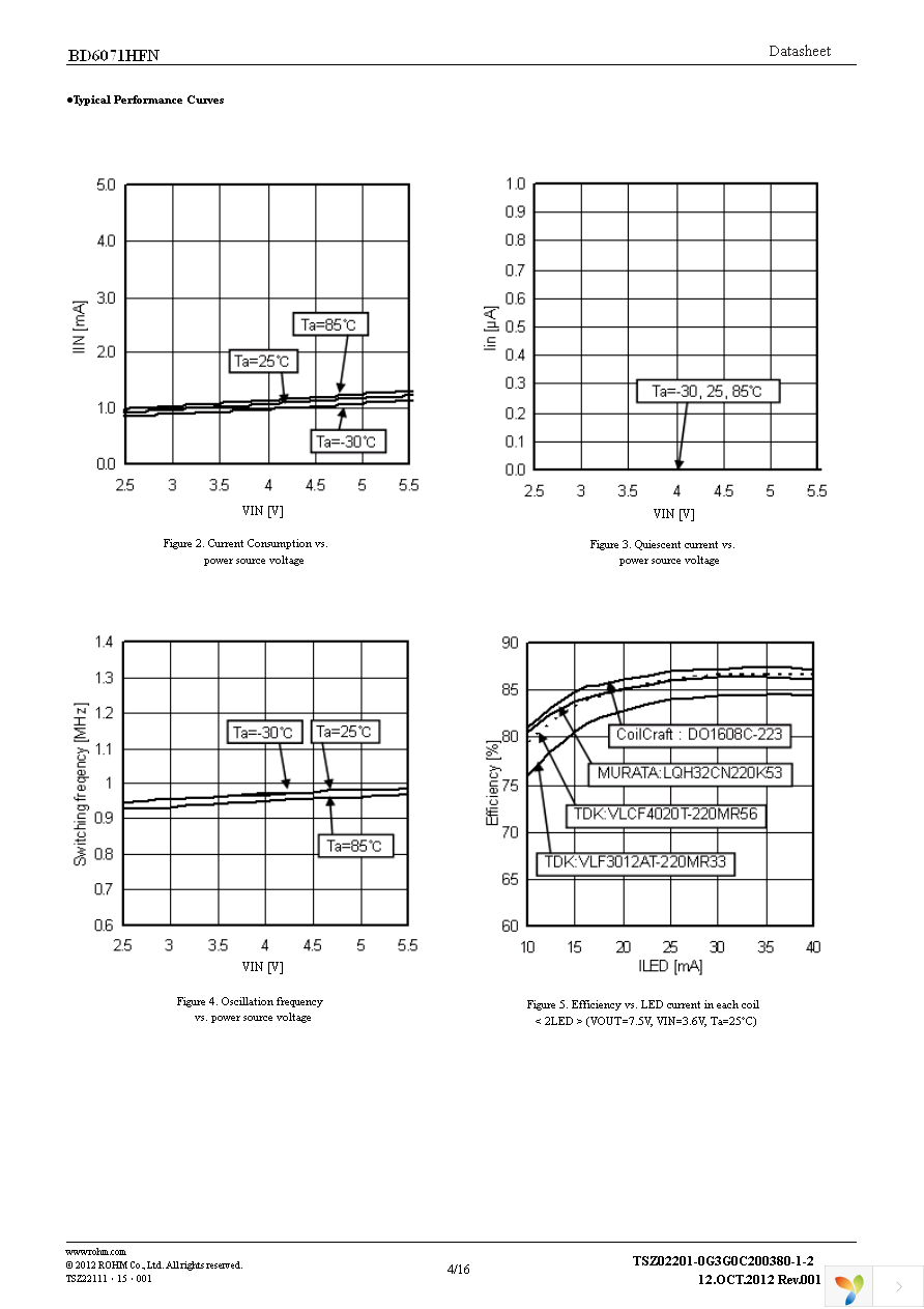 BD6071HFN-TR Page 4