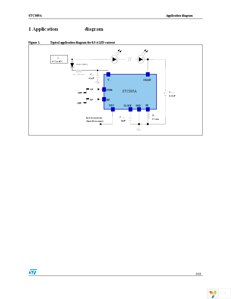 STCS05ADR Page 3