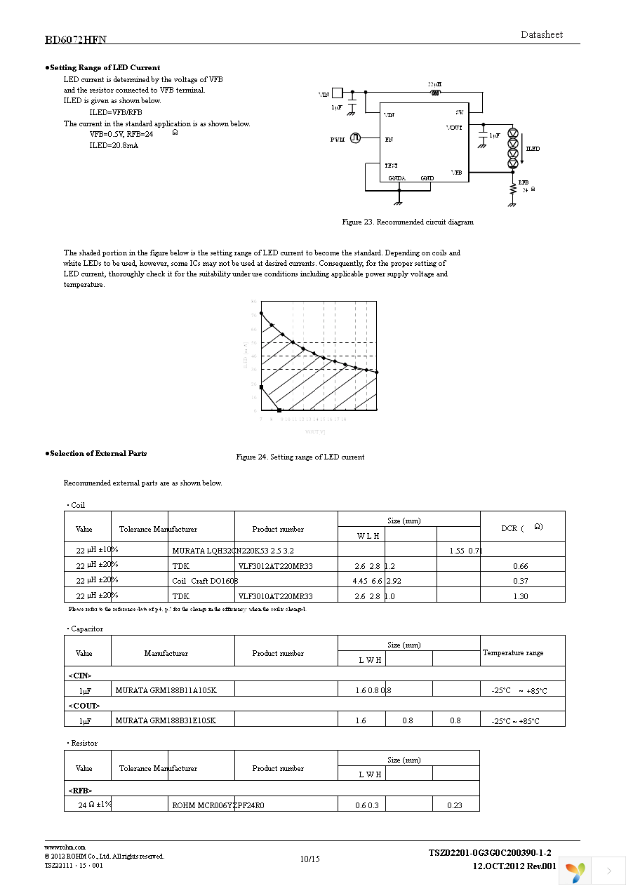 BD6072HFN-TR Page 10