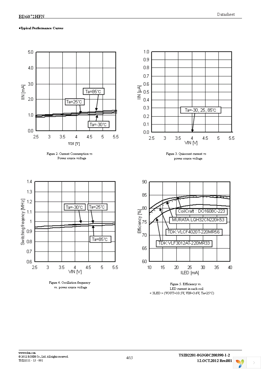 BD6072HFN-TR Page 4