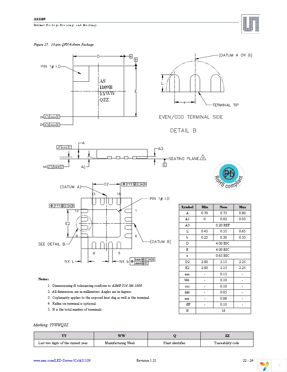 AS1109-BSOT Page 23