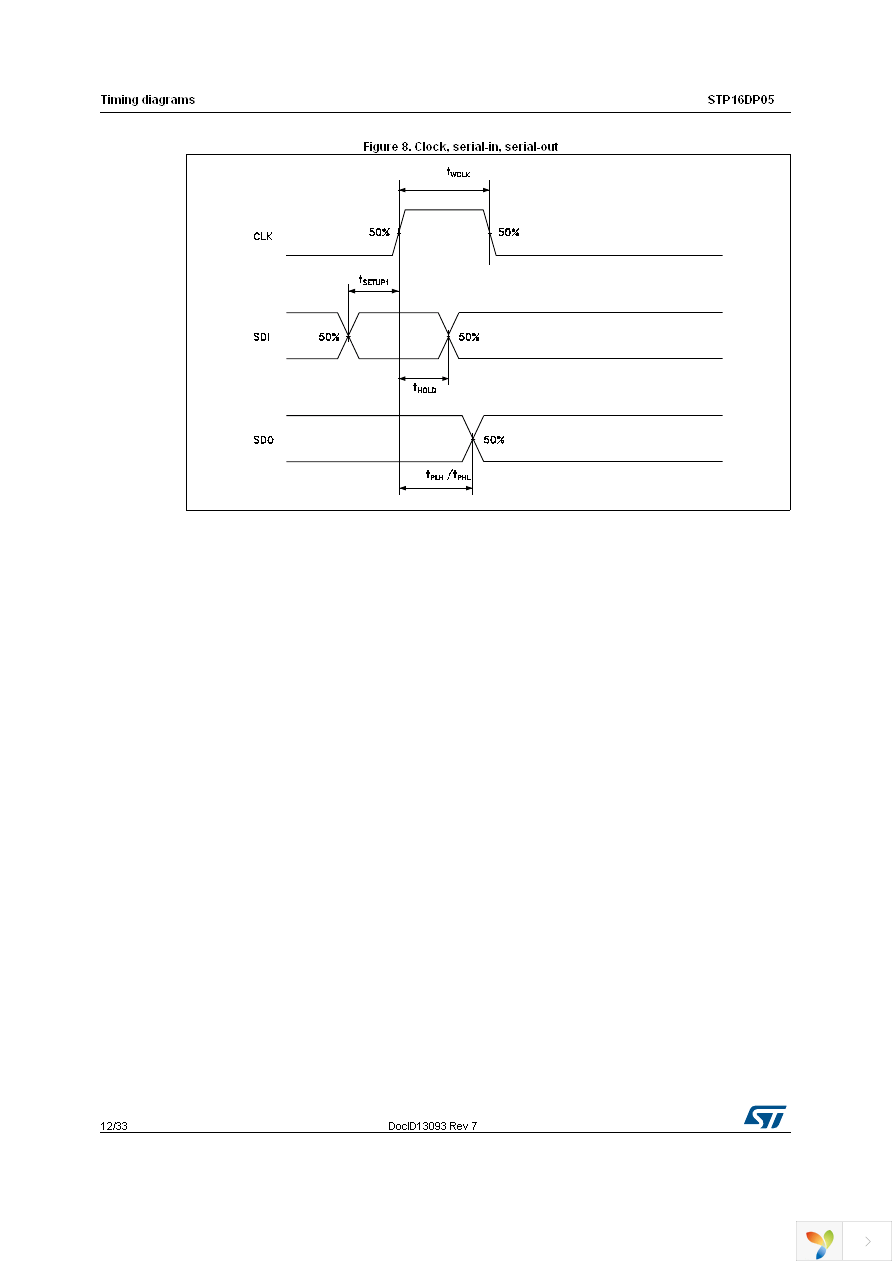 STP16DP05XTTR Page 12