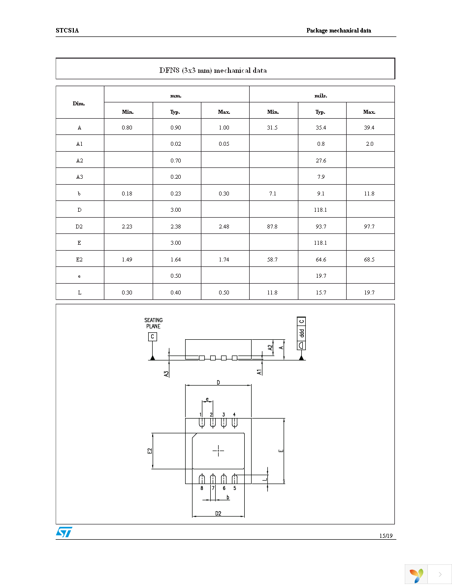 STCS1APHR Page 15