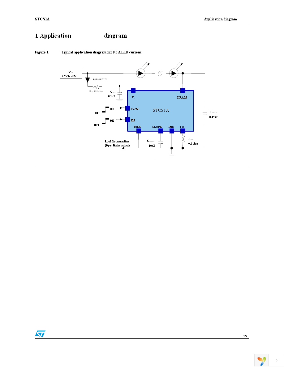 STCS1APHR Page 3