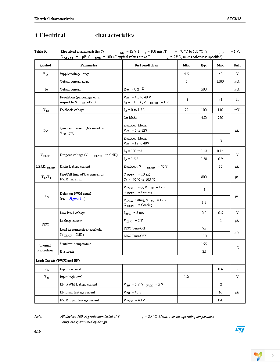 STCS1APHR Page 6