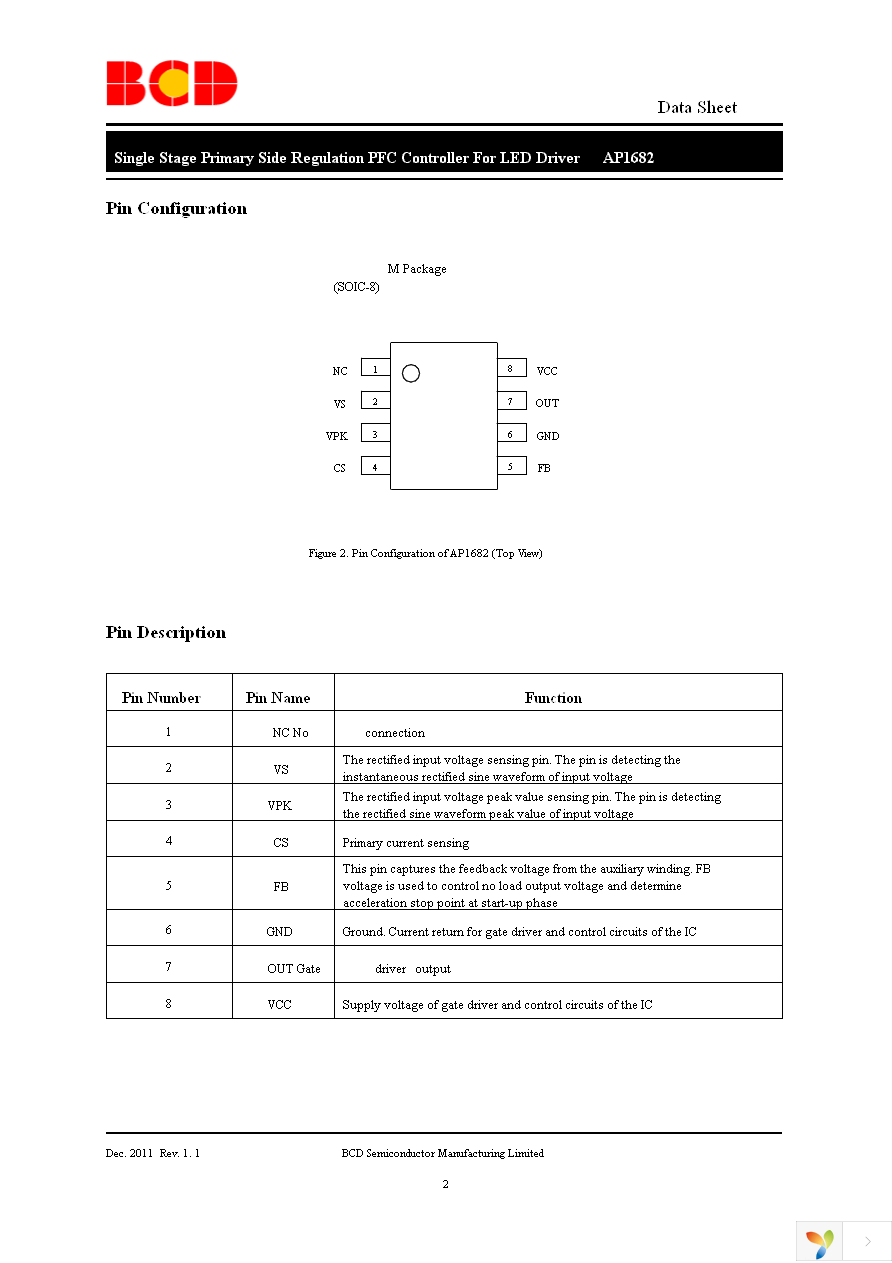 AP1682MTR-G1 Page 2