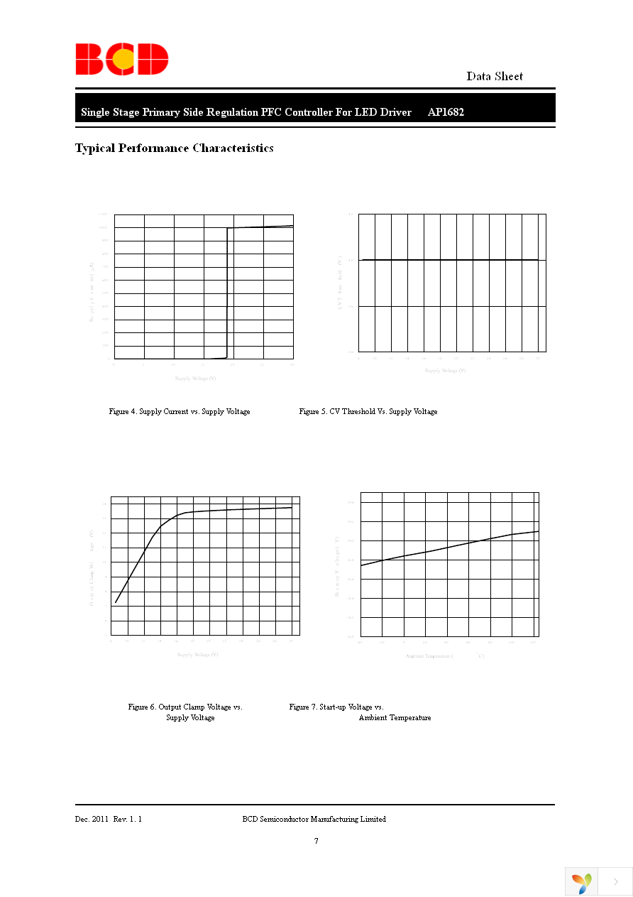 AP1682MTR-G1 Page 7