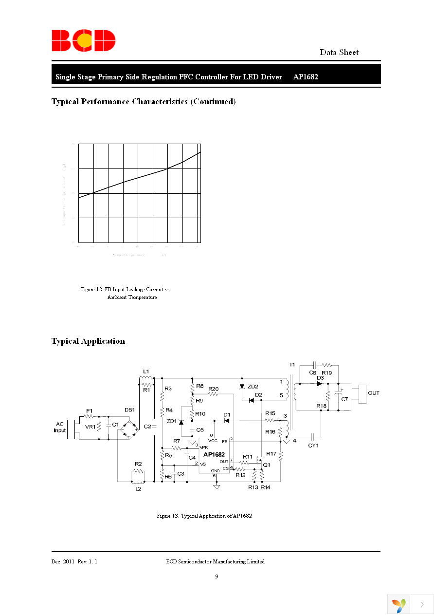 AP1682MTR-G1 Page 9