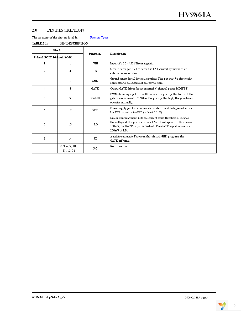 HV9861ALG-G Page 5