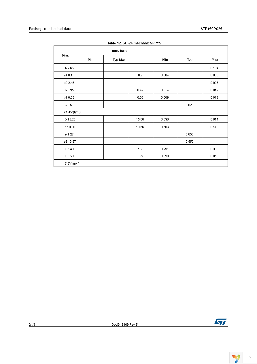 STP16CPC26TTR Page 24