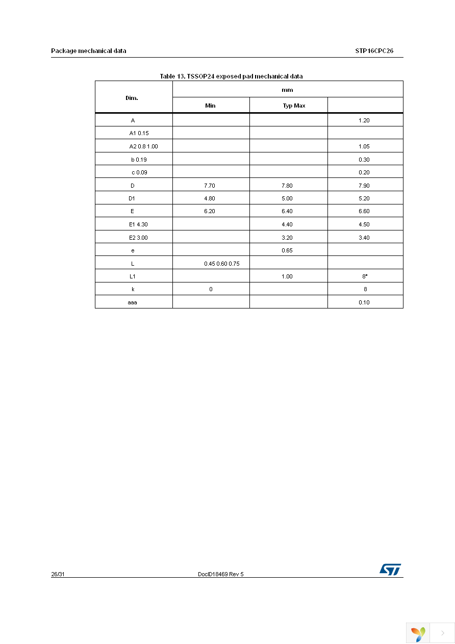 STP16CPC26TTR Page 26