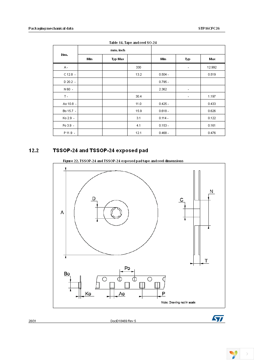 STP16CPC26TTR Page 28