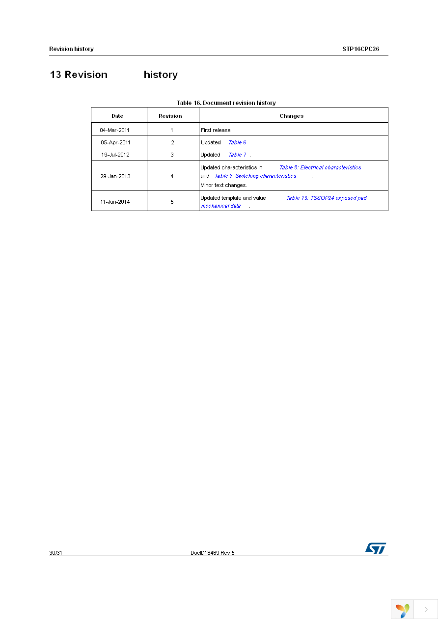 STP16CPC26TTR Page 30