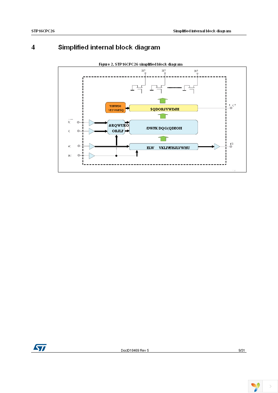 STP16CPC26TTR Page 9