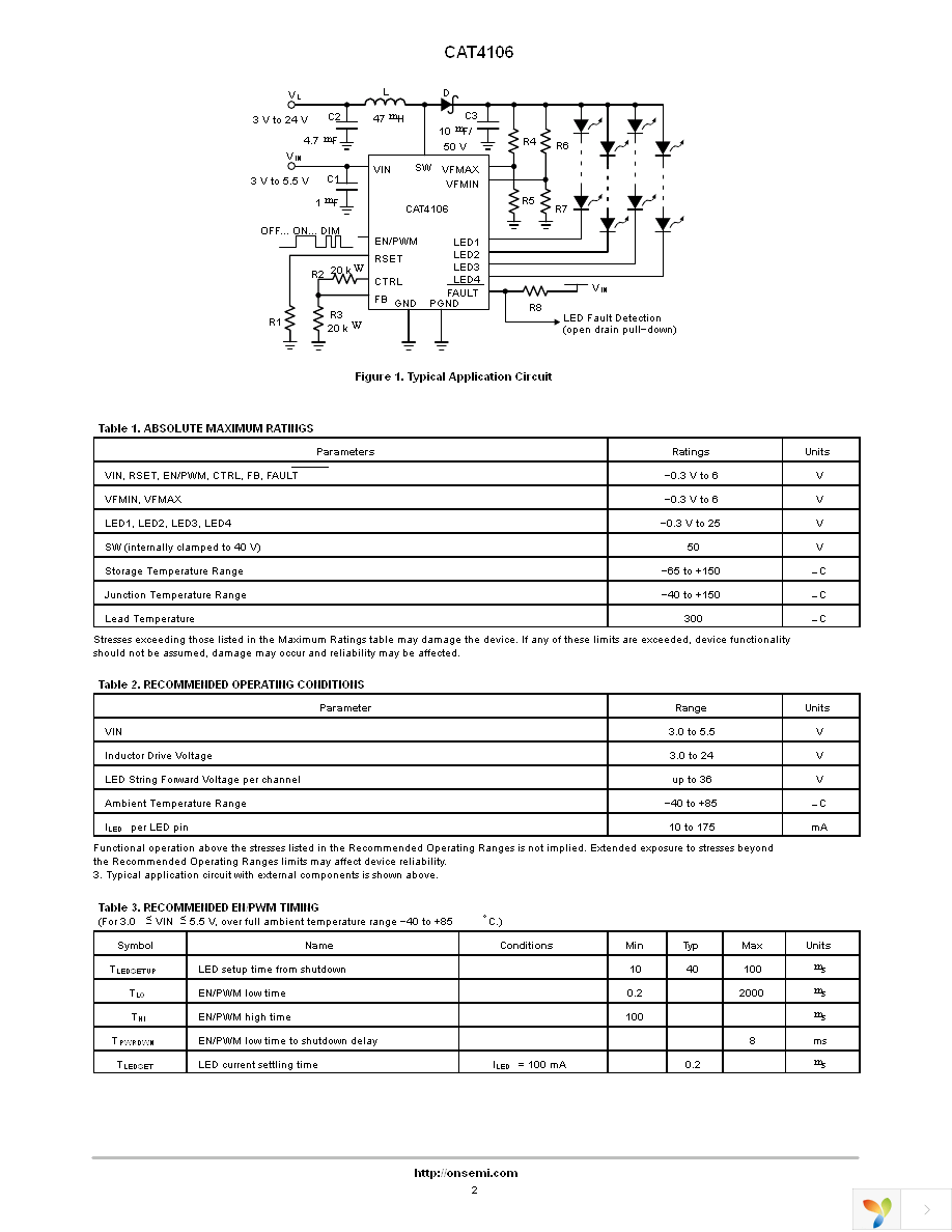 CAT4106HV4-GT2 Page 2