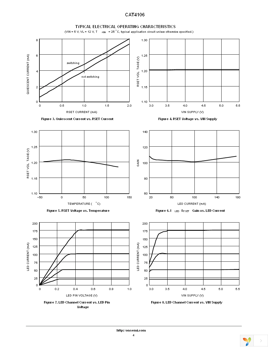 CAT4106HV4-GT2 Page 4