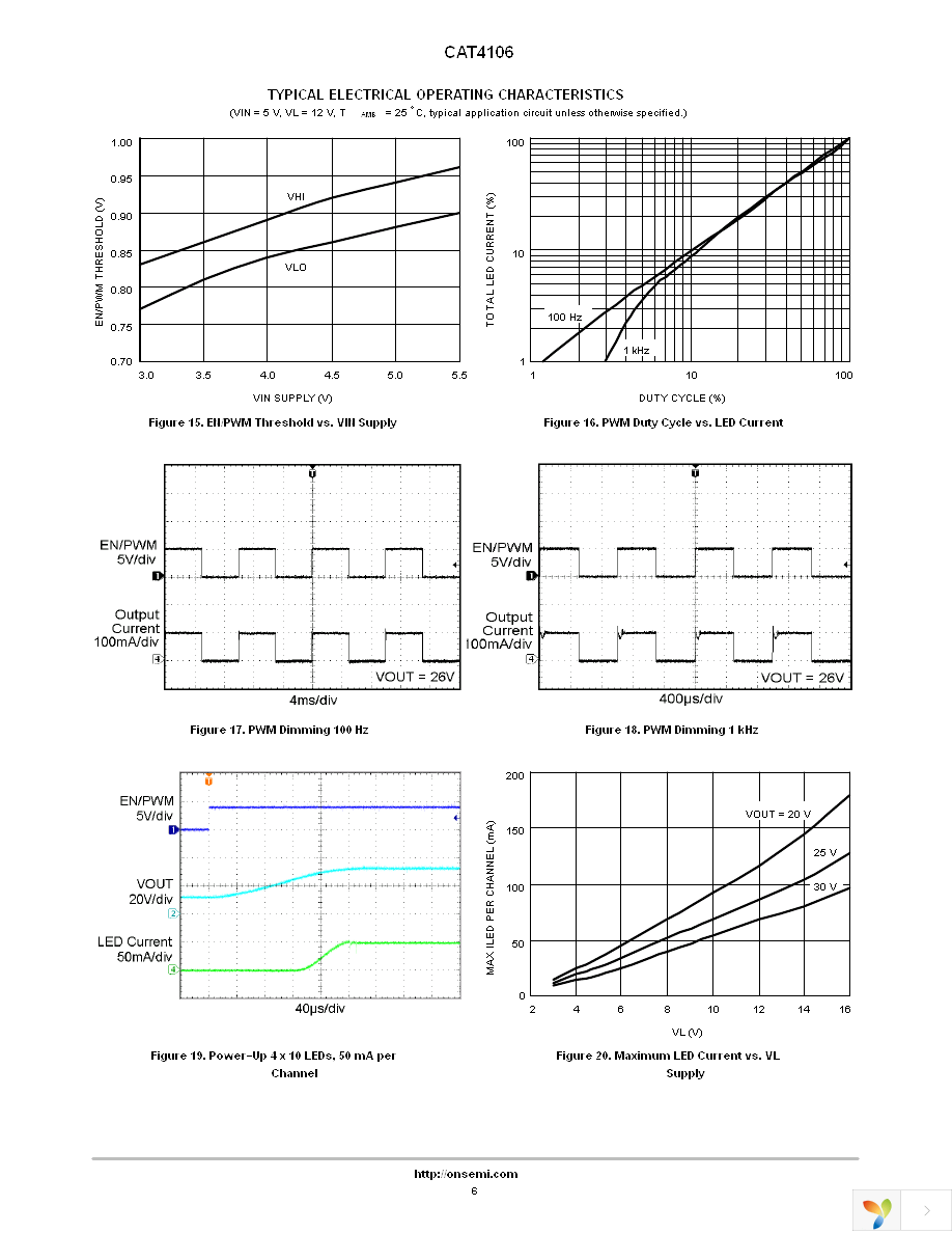 CAT4106HV4-GT2 Page 6