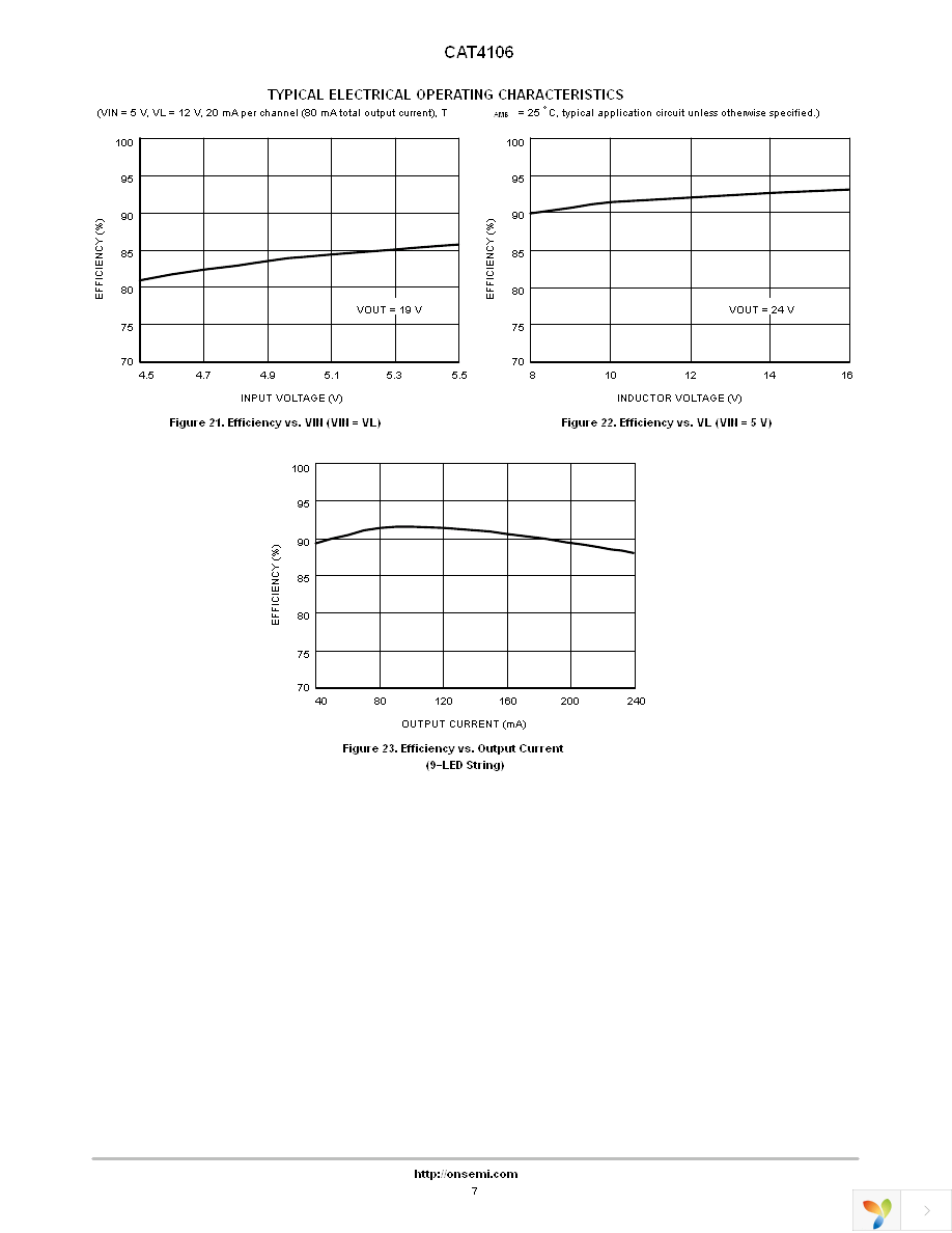 CAT4106HV4-GT2 Page 7