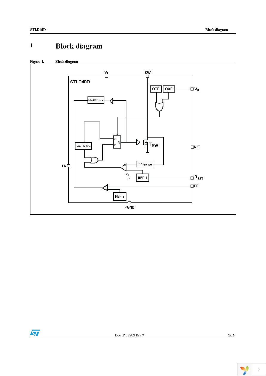 STLD40DPUR Page 3