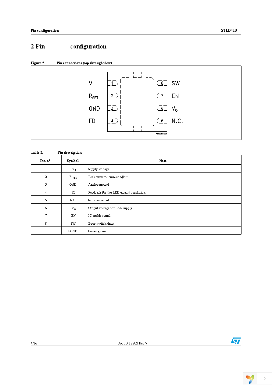 STLD40DPUR Page 4