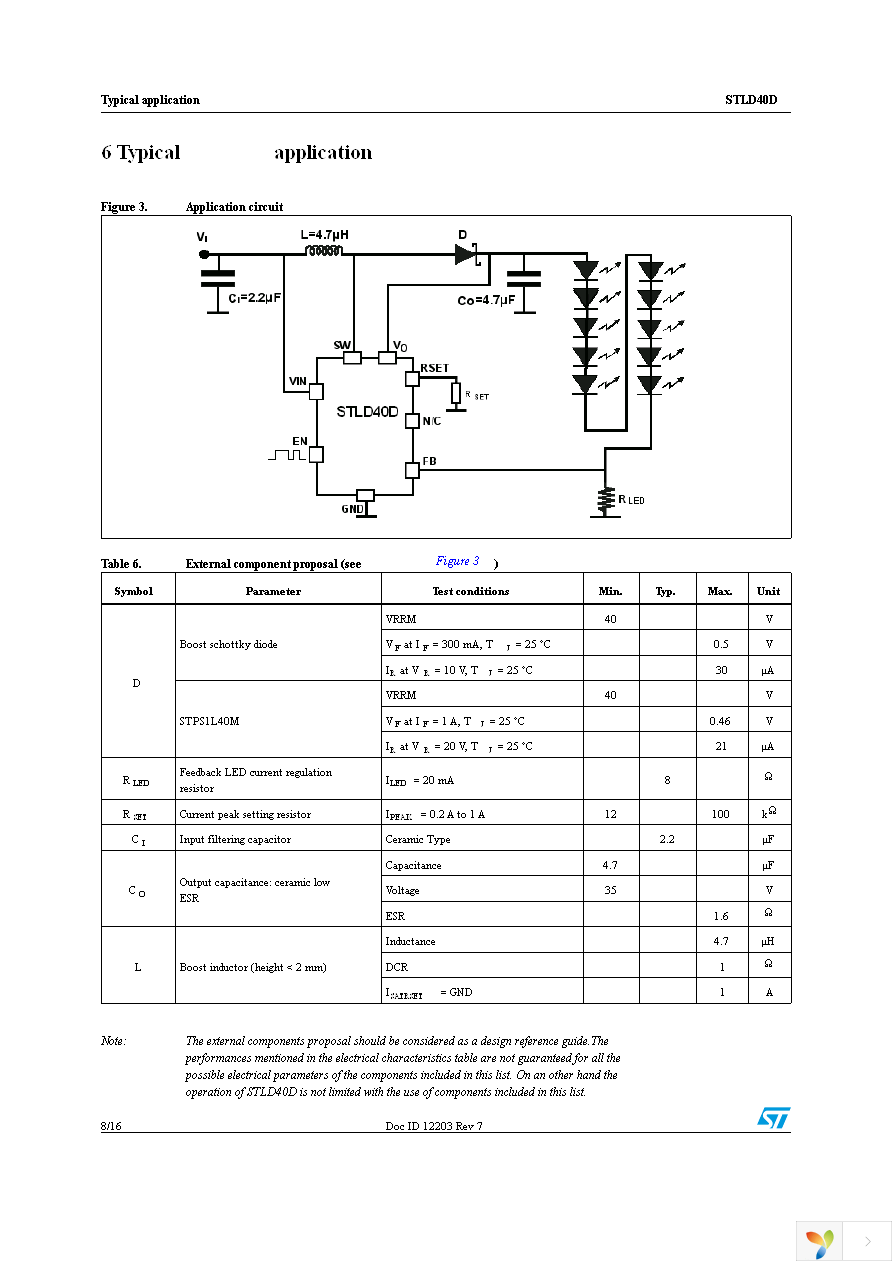 STLD40DPUR Page 8